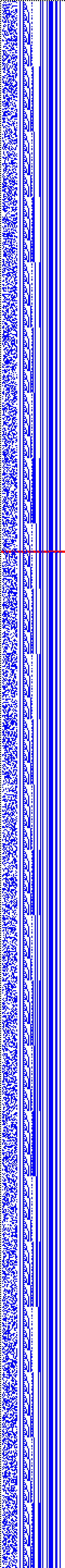 Bild: Logdateigrafik