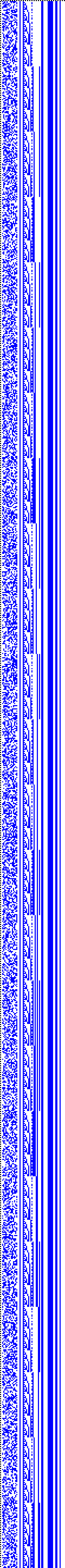 Bild: Logdateigrafik