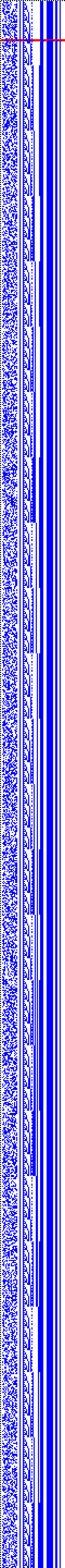 Bild: Logdateigrafik