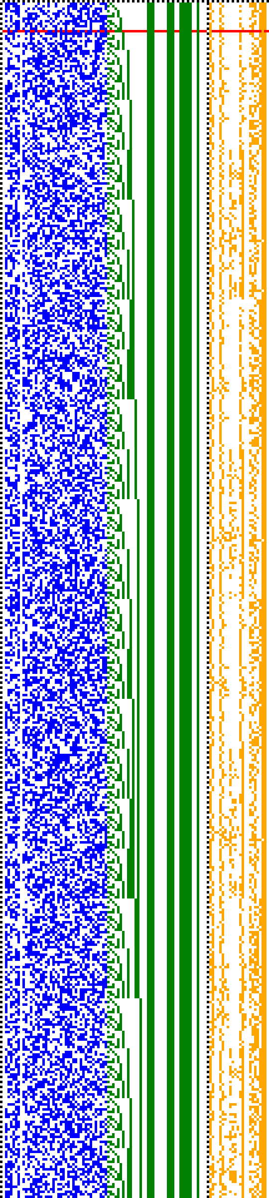 Bild: Logdateigrafik