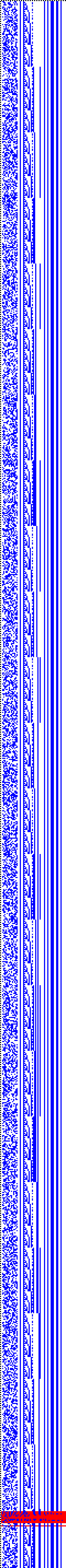 Bild: Logdateigrafik