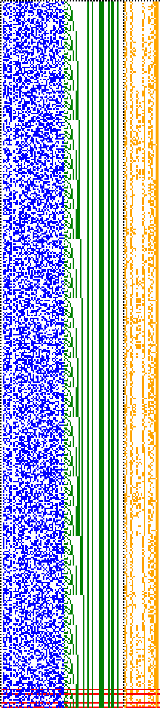 Bild: Logdateigrafik