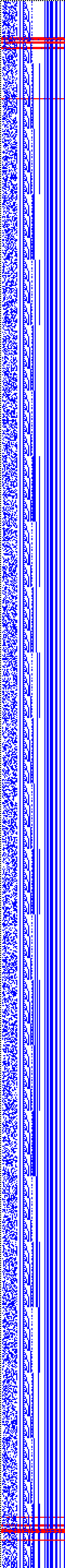 Bild: Logdateigrafik