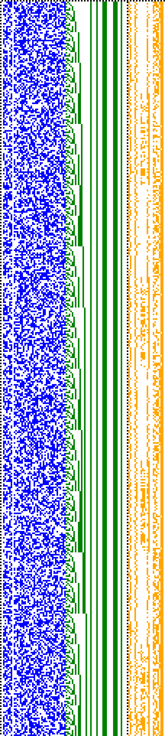 Bild: Logdateigrafik