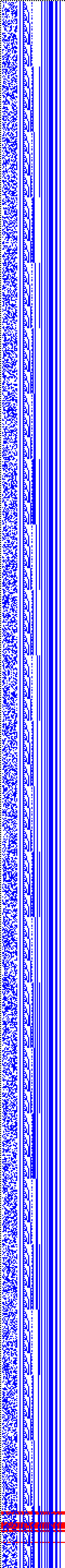 Bild: Logdateigrafik