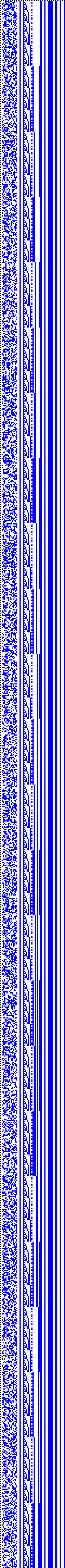 Bild: Logdateigrafik