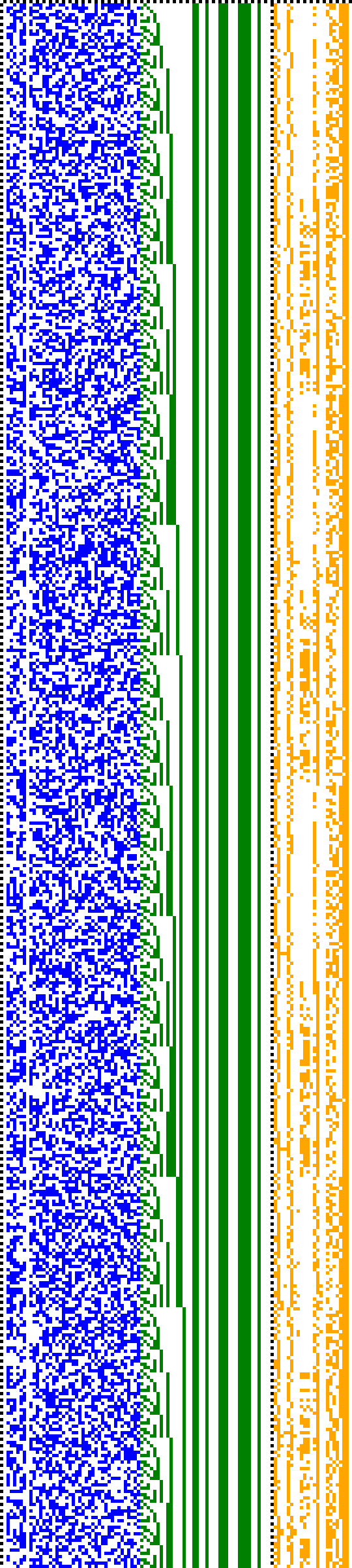 Bild: Logdateigrafik