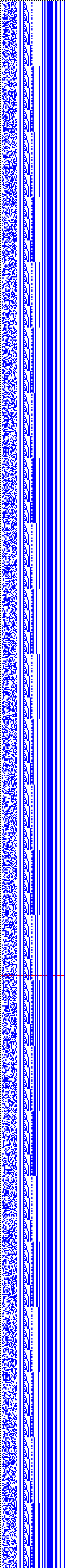 Bild: Logdateigrafik