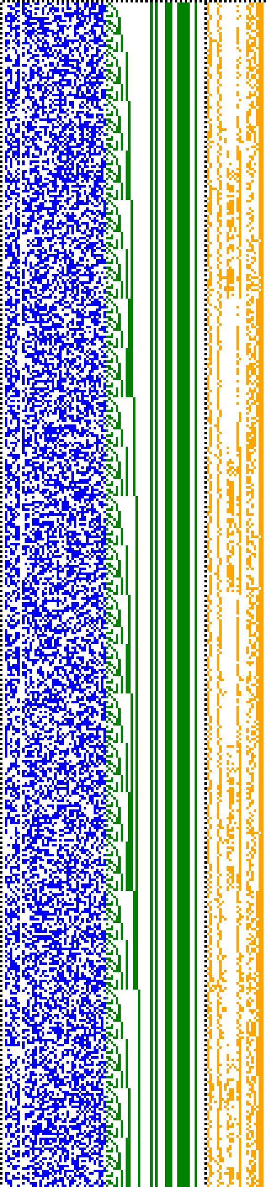 Bild: Logdateigrafik