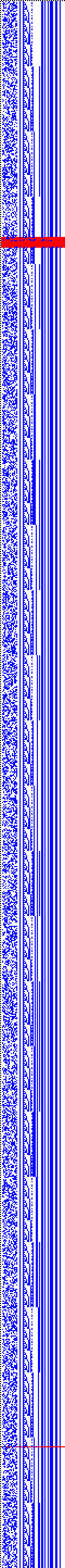 Bild: Logdateigrafik