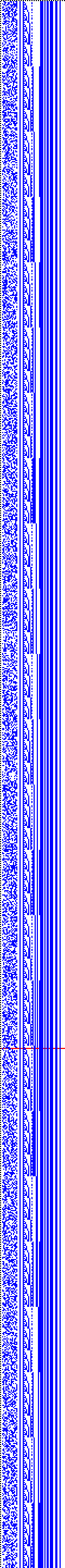 Bild: Logdateigrafik