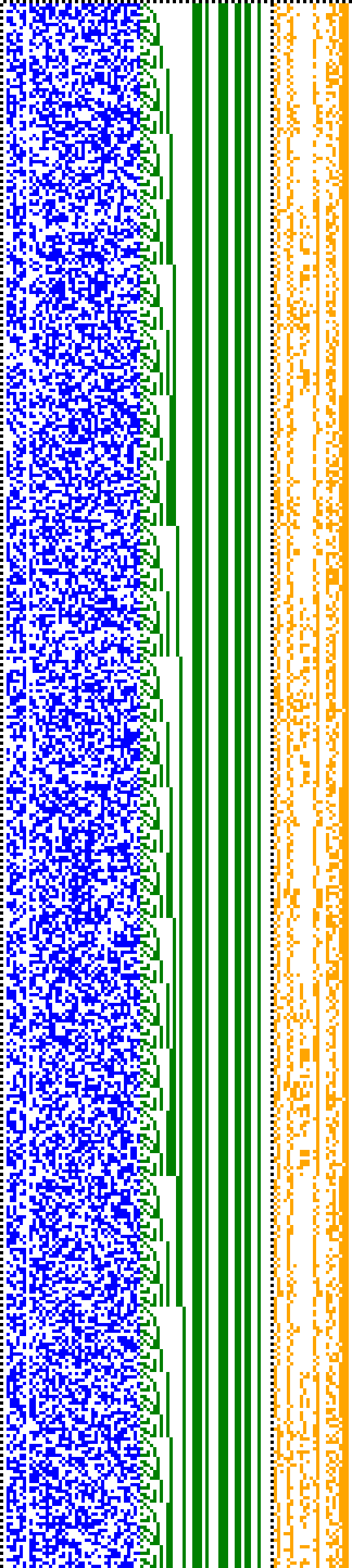 Bild: Logdateigrafik