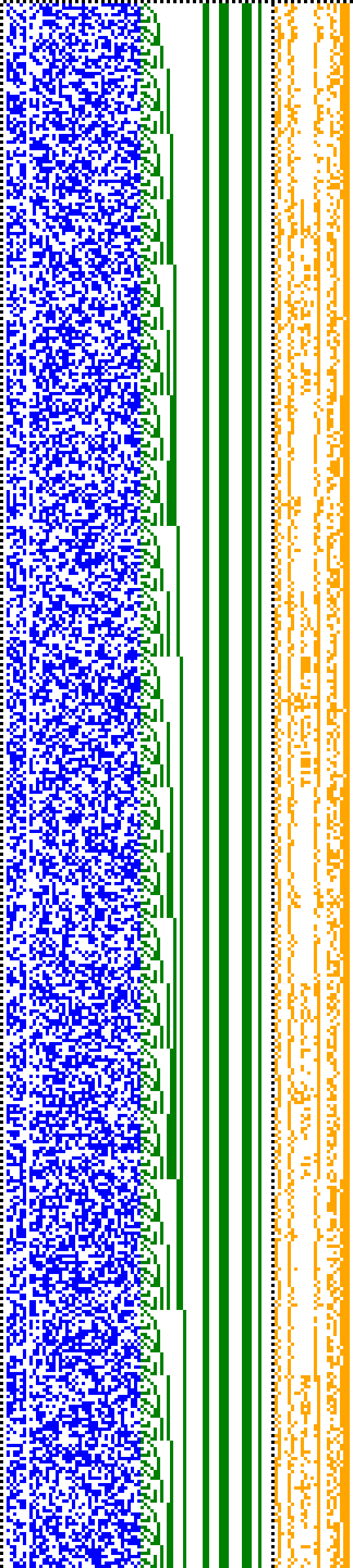 Bild: Logdateigrafik