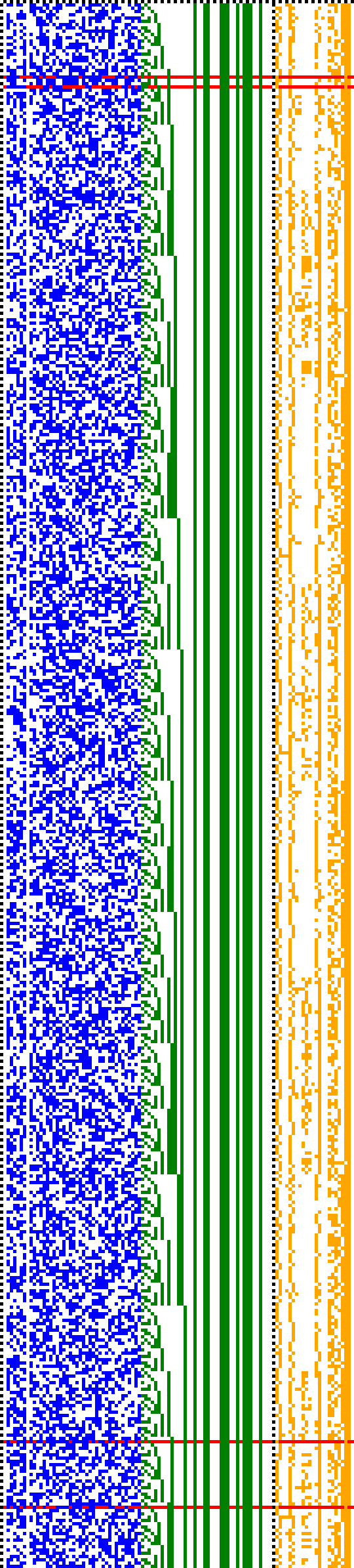 Bild: Logdateigrafik