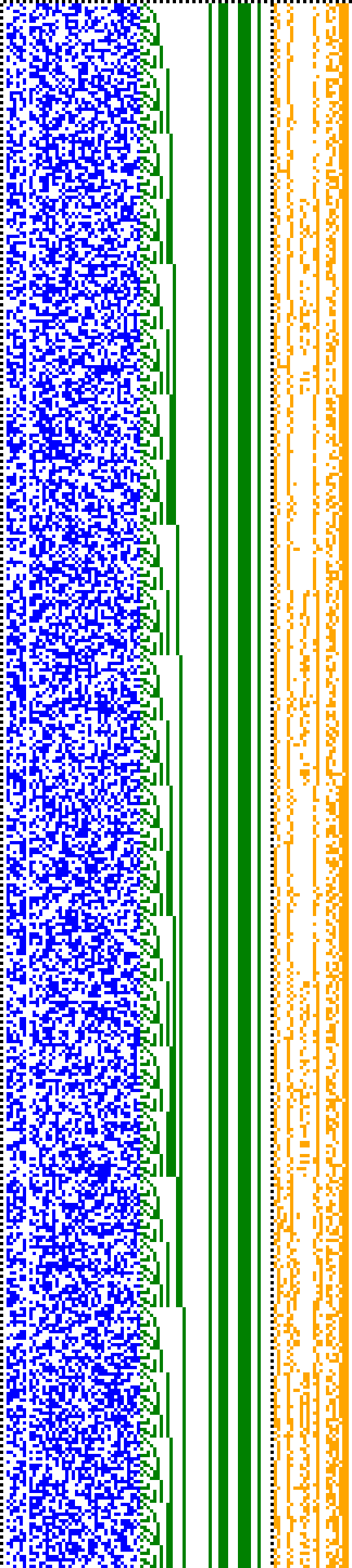 Bild: Logdateigrafik