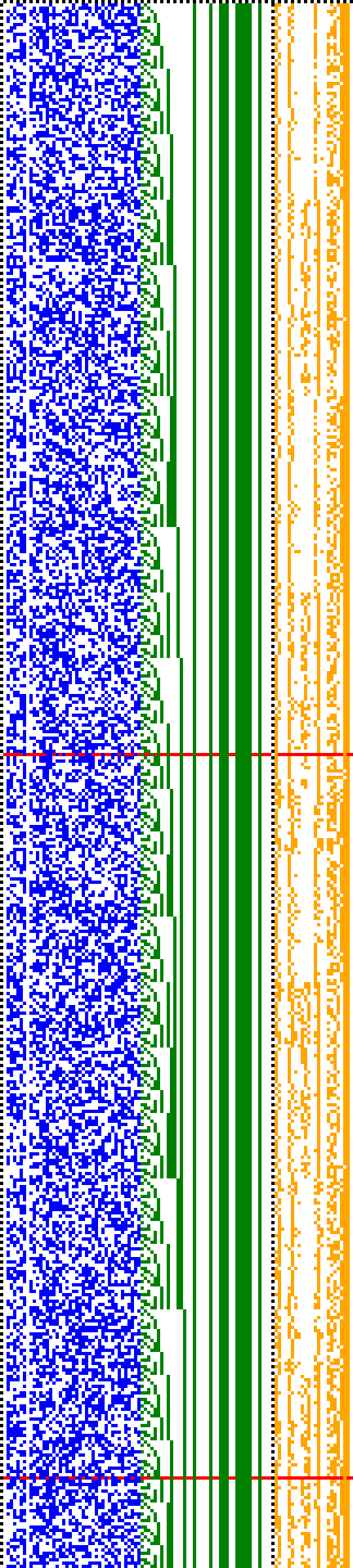 Bild: Logdateigrafik