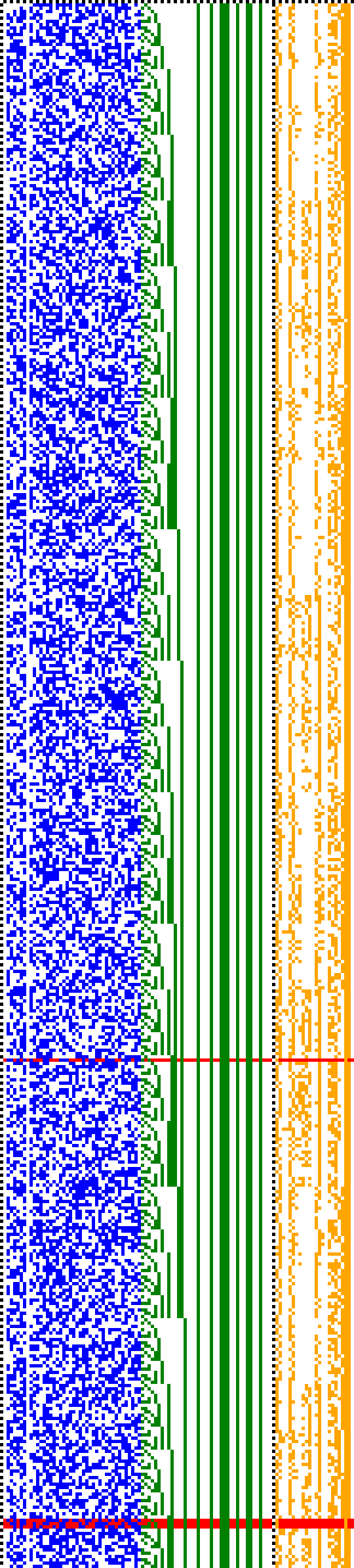 Bild: Logdateigrafik