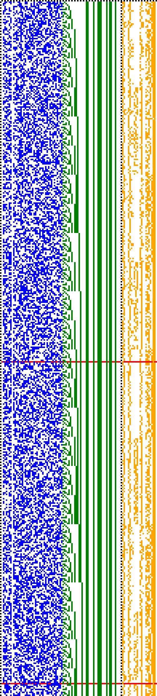 Bild: Logdateigrafik