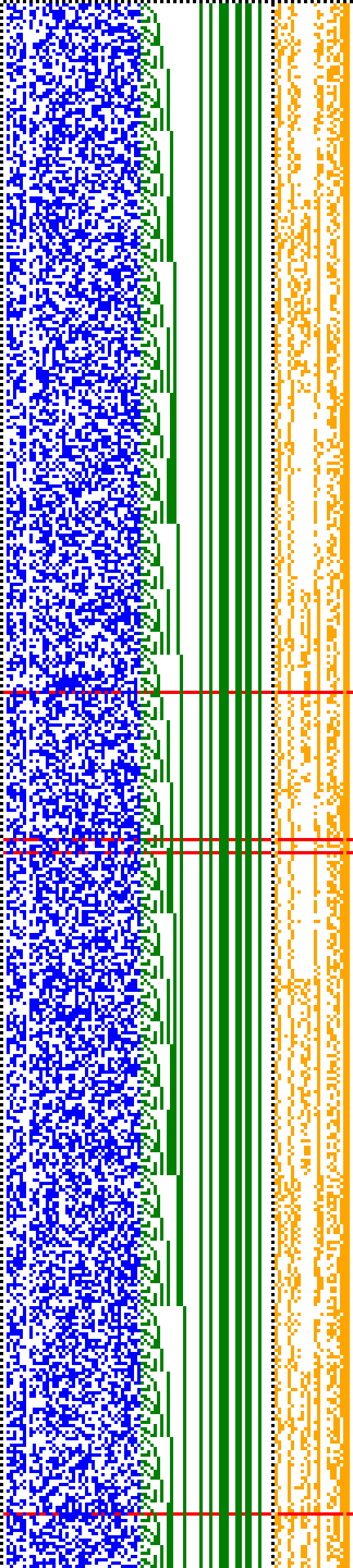 Bild: Logdateigrafik