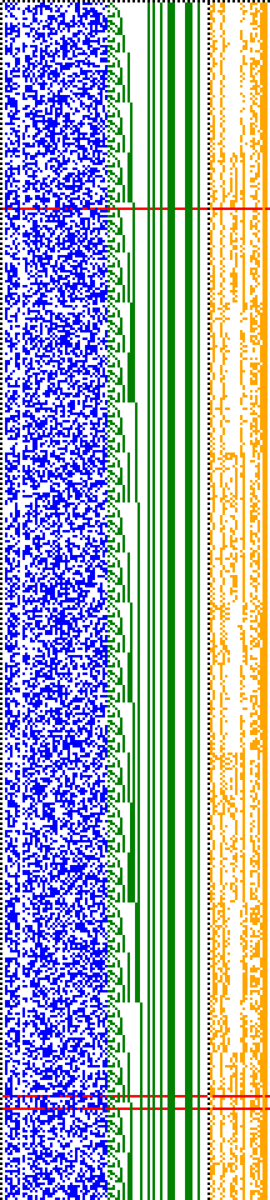 Bild: Logdateigrafik