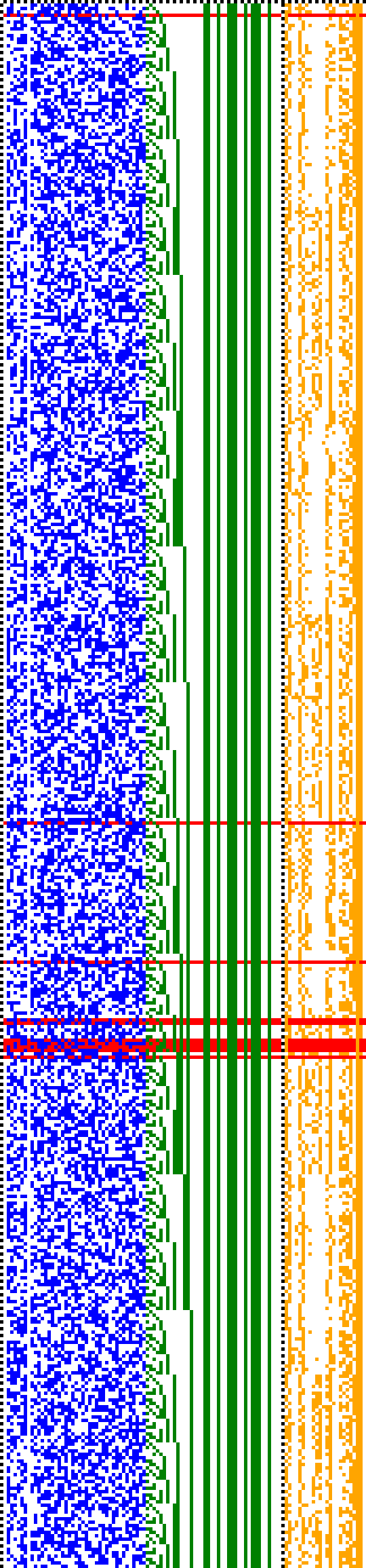 Bild: Logdateigrafik