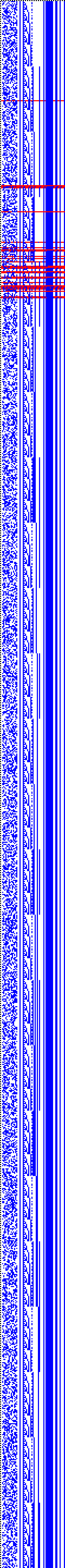 Bild: Logdateigrafik