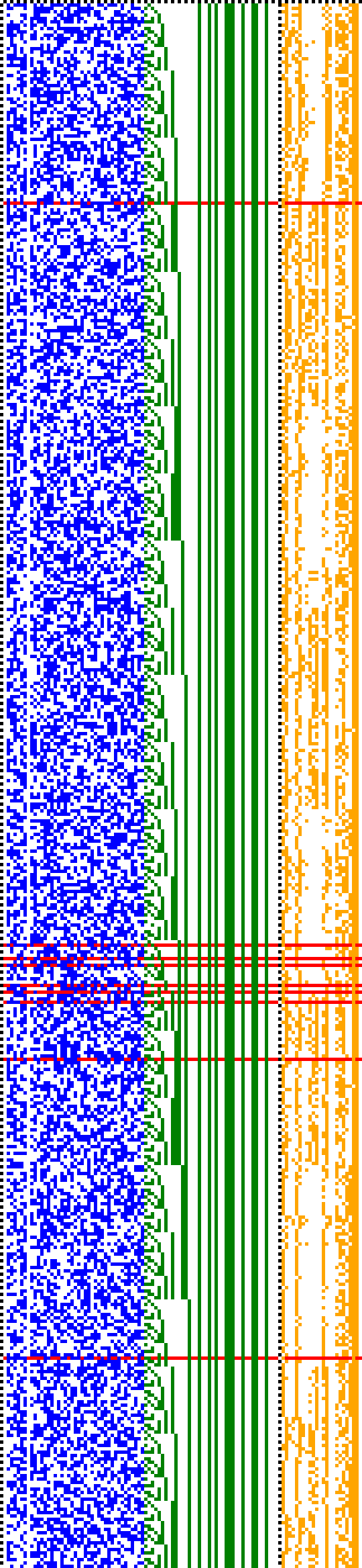 Bild: Logdateigrafik