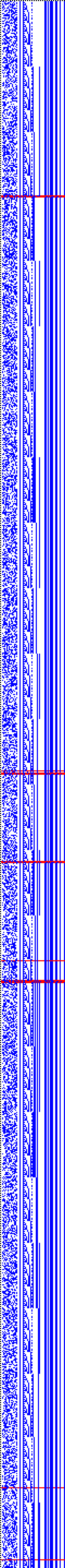 Bild: Logdateigrafik