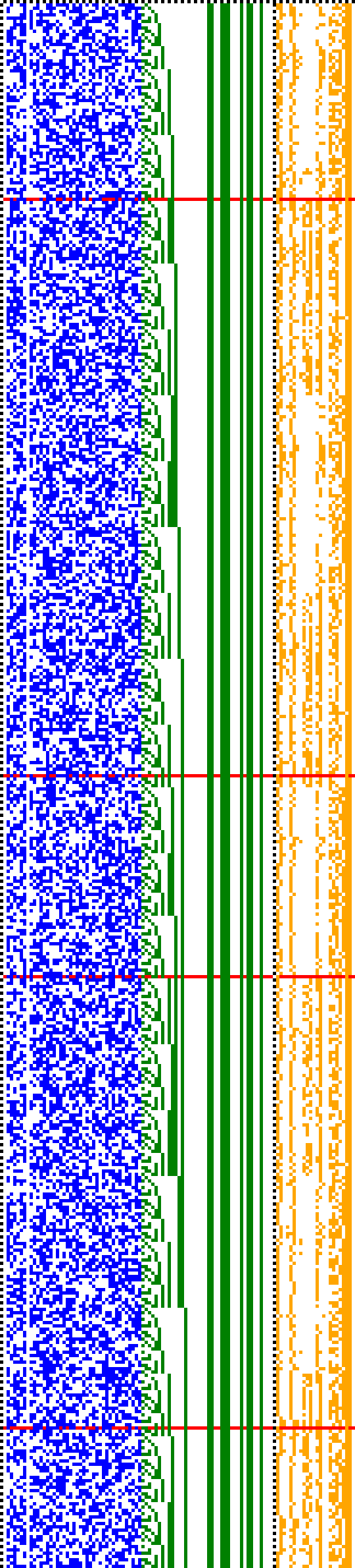 Bild: Logdateigrafik