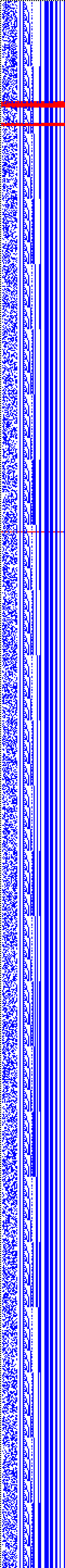 Bild: Logdateigrafik