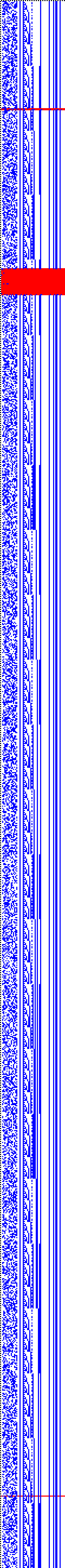 Bild: Logdateigrafik