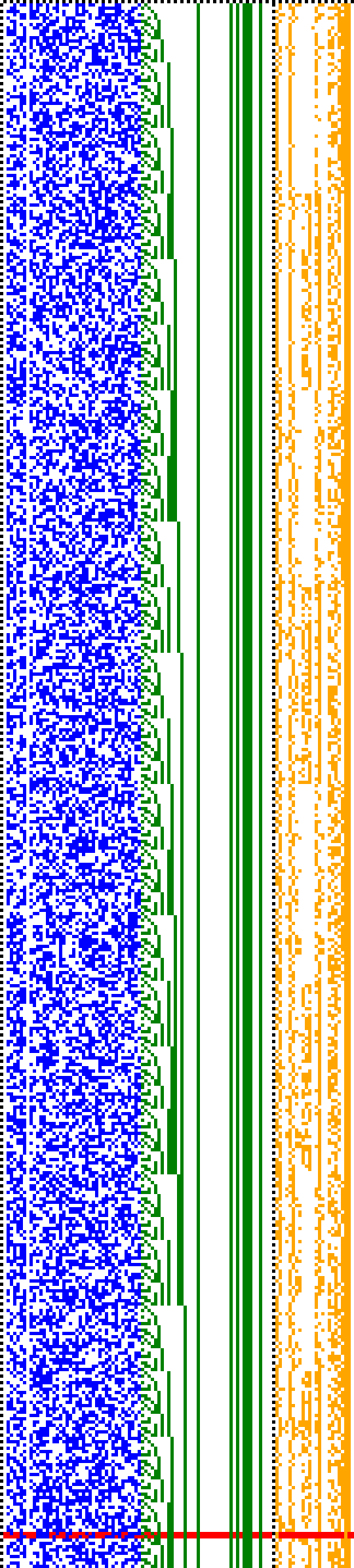 Bild: Logdateigrafik