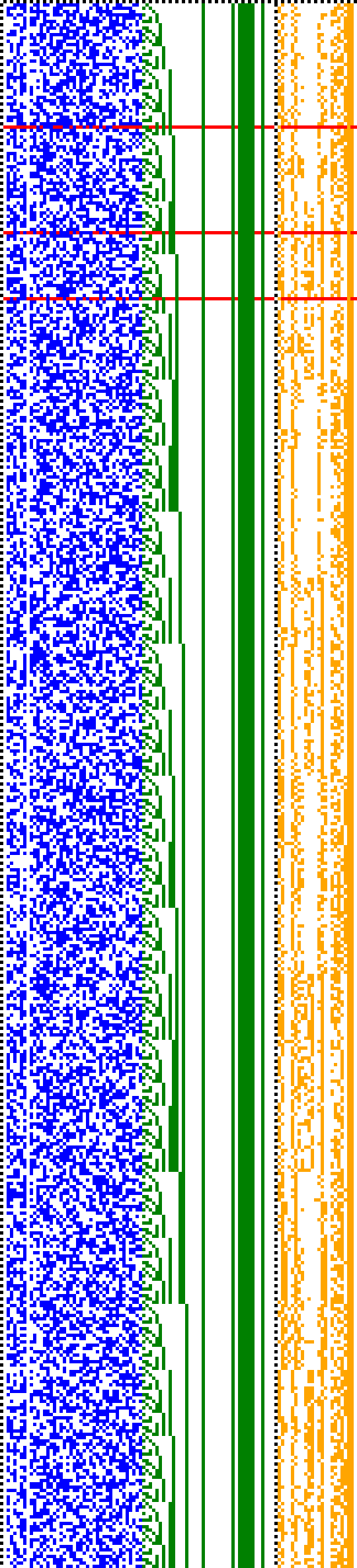 Bild: Logdateigrafik