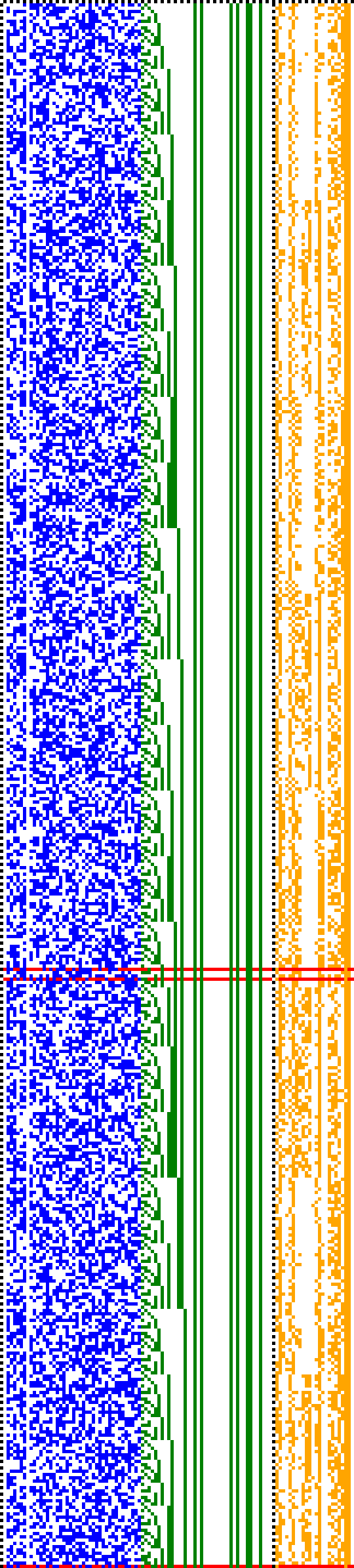 Bild: Logdateigrafik