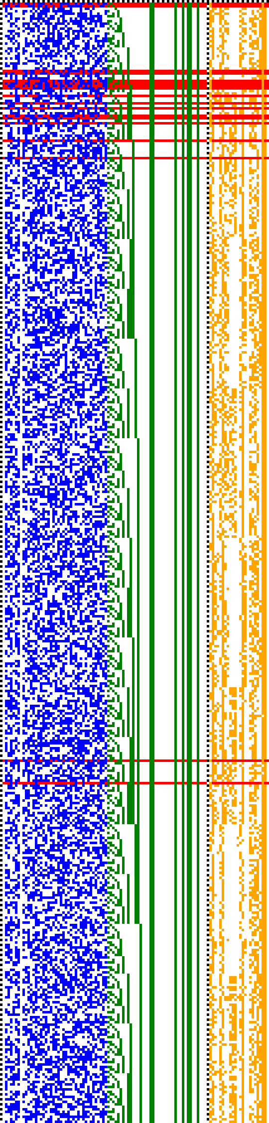 Bild: Logdateigrafik