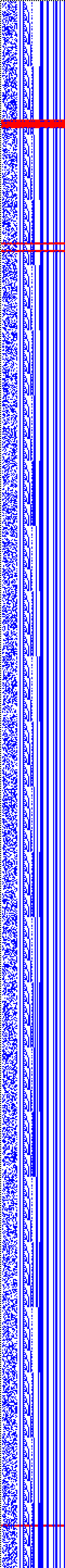 Bild: Logdateigrafik