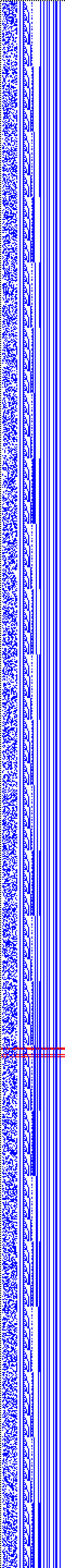 Bild: Logdateigrafik