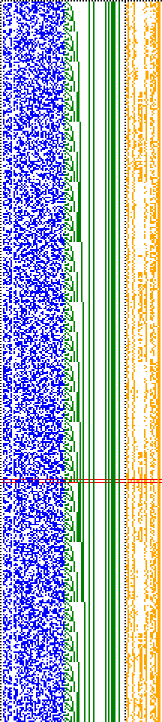 Bild: Logdateigrafik