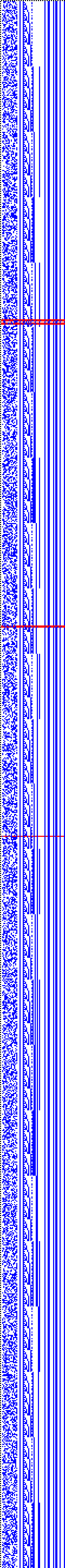 Bild: Logdateigrafik