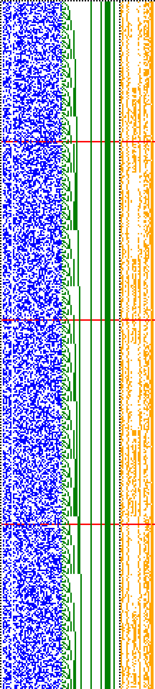 Bild: Logdateigrafik