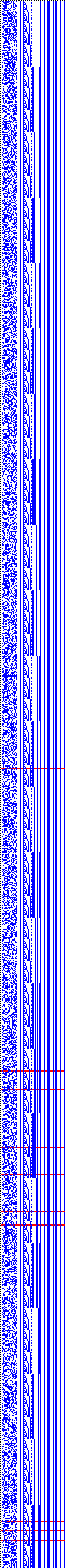 Bild: Logdateigrafik