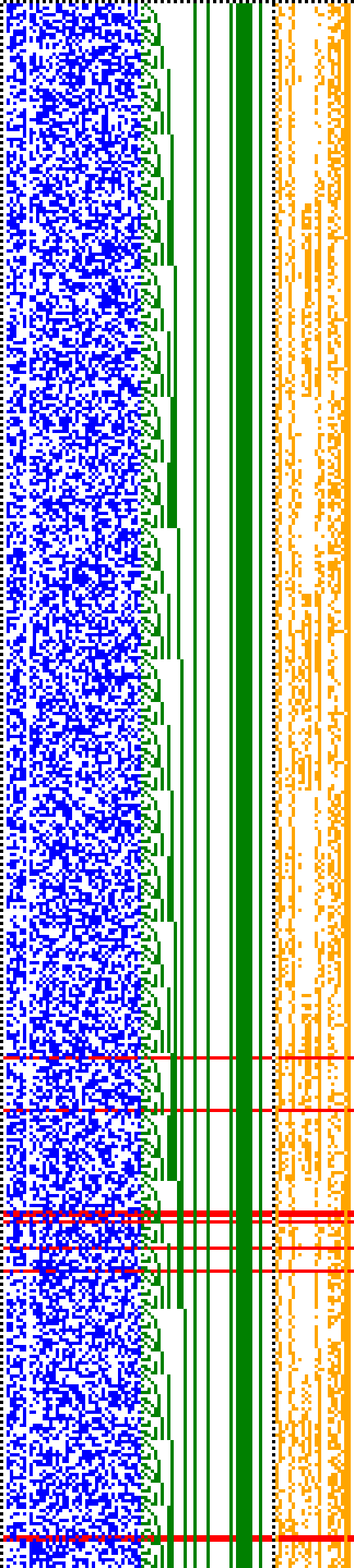 Bild: Logdateigrafik