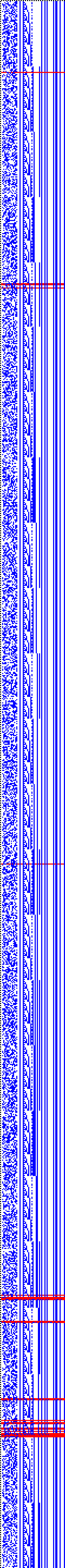 Bild: Logdateigrafik