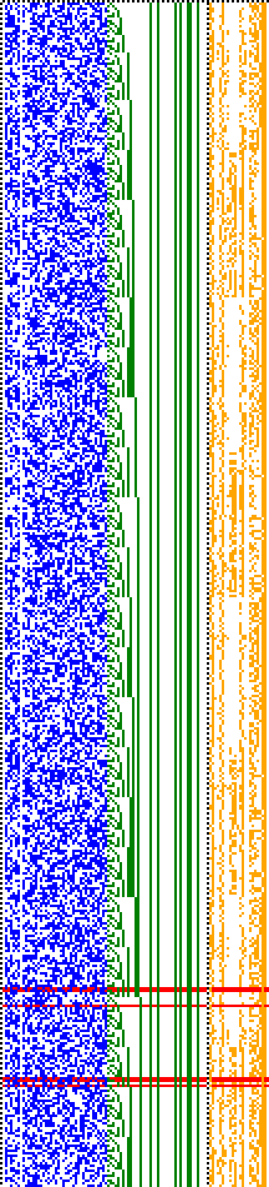 Bild: Logdateigrafik