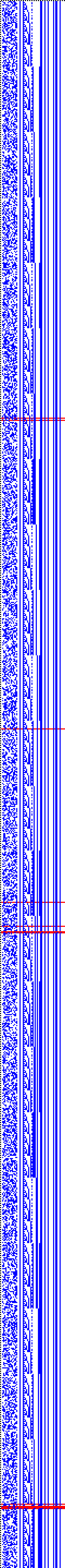 Bild: Logdateigrafik