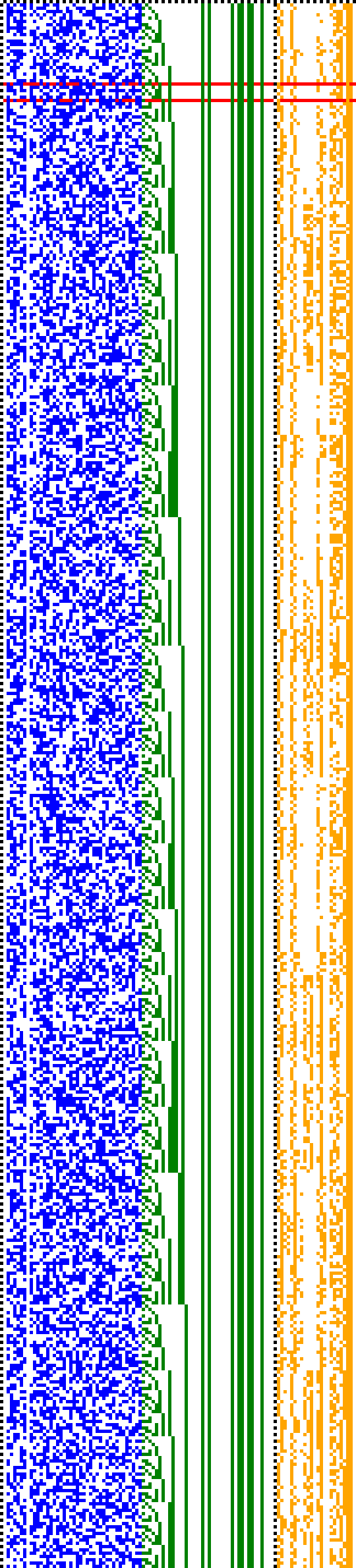 Bild: Logdateigrafik