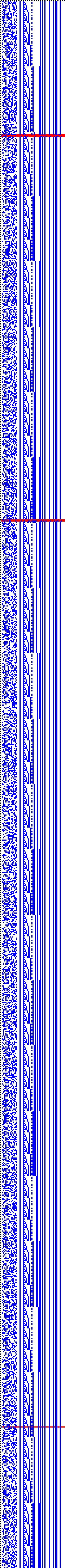 Bild: Logdateigrafik