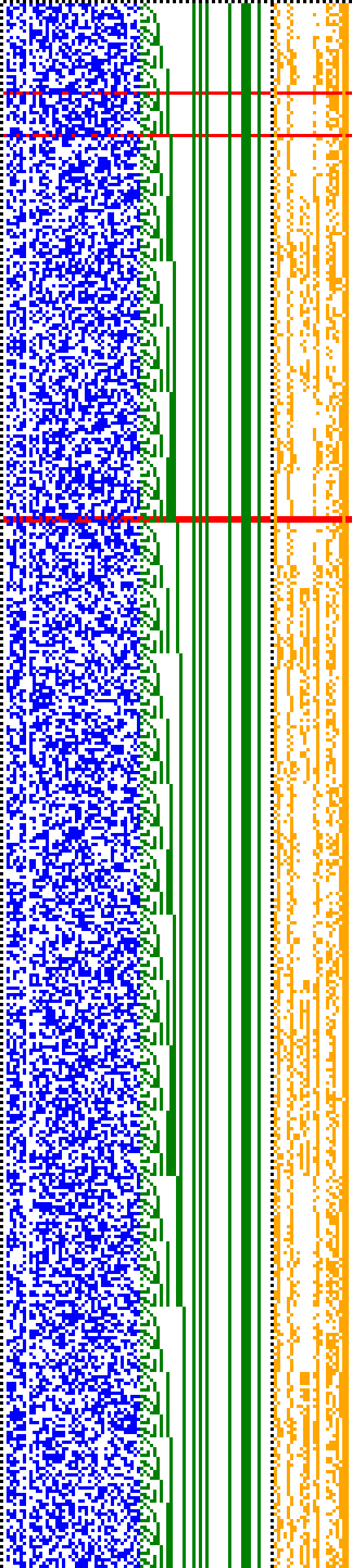 Bild: Logdateigrafik