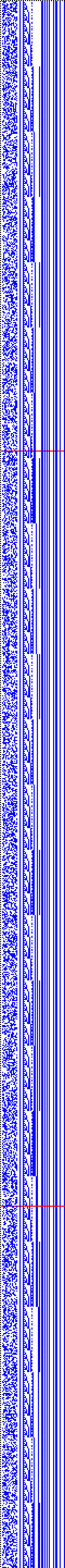 Bild: Logdateigrafik