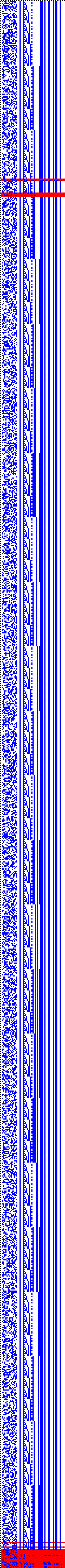 Bild: Logdateigrafik